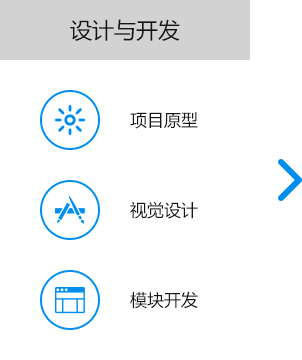 大尚網(wǎng)絡網(wǎng)站建設、大尚網(wǎng)絡軟件開發(fā)