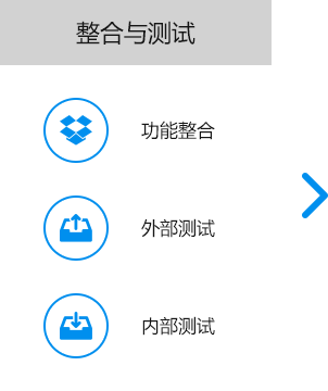 大尚網(wǎng)絡網(wǎng)站建設、大尚網(wǎng)絡軟件開發(fā)