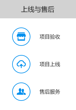 大尚網(wǎng)絡網(wǎng)站建設、大尚網(wǎng)絡軟件開發(fā)